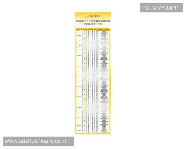 篮球技术排行榜揭晓广州篮球队荣登第七名引发关注MBA