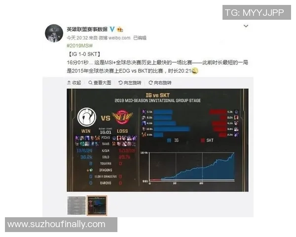 和平精英力量排名更新IG战队再创辉煌新高引发关注