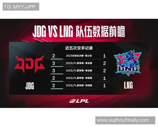 职业联赛最新积分榜LNG战队以70分稳居第一位置引发关注